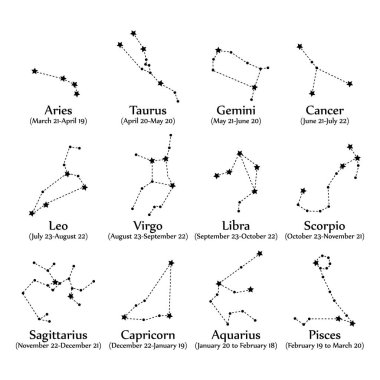Zodiac işaretleri takımyıldız vektörü ayarlandı. Zodiac takımyıldızları yıldız astroloji ikonu ile çizilmiş..