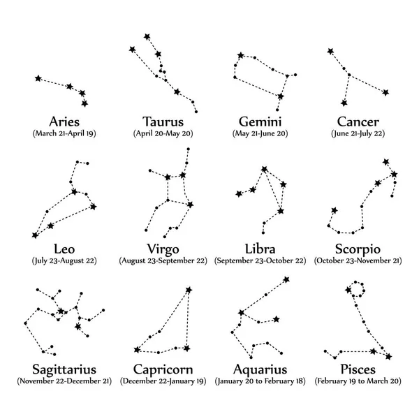 Zodiac işaretleri takımyıldız vektörü ayarlandı. Zodiac takımyıldızları yıldız astroloji ikonu ile çizilmiş..