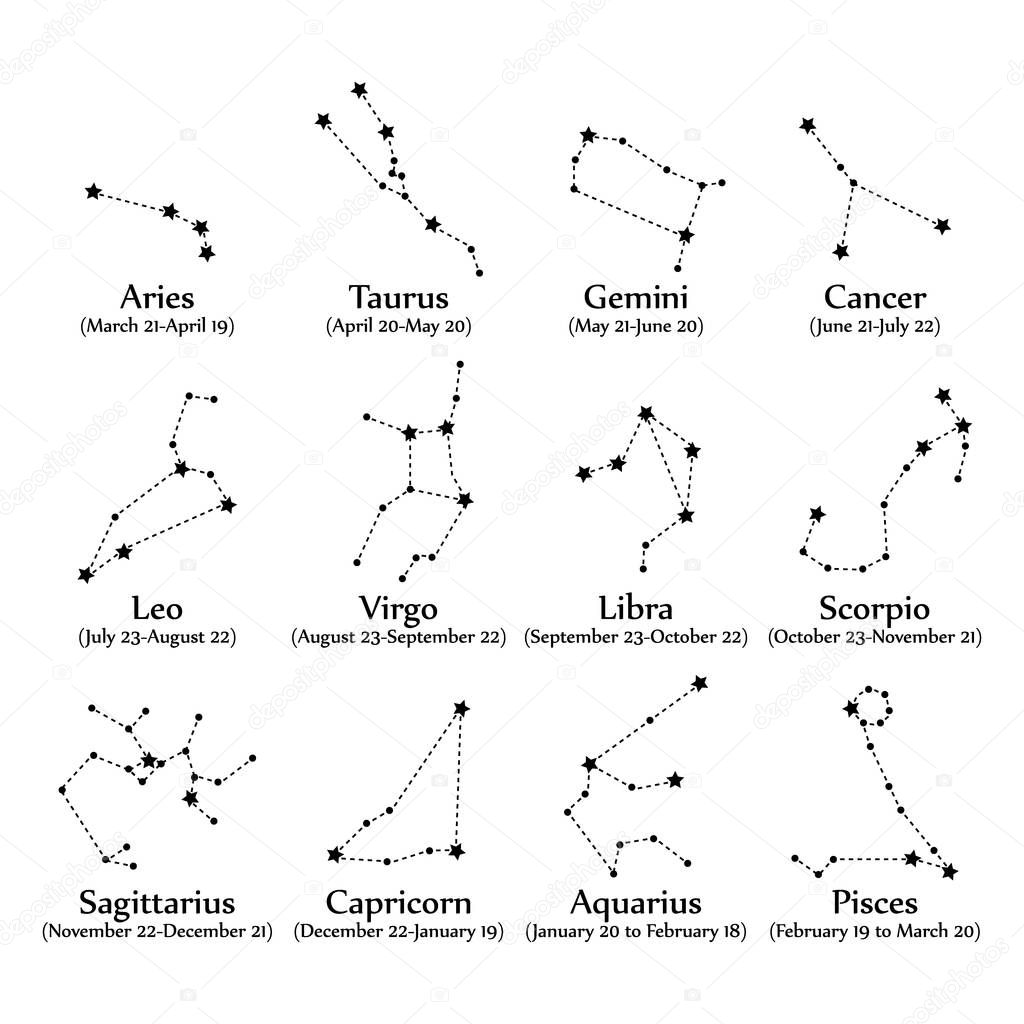 Zodiac signs constellation vector set. Zodiac constellations dashed line with stars astrology icon set.