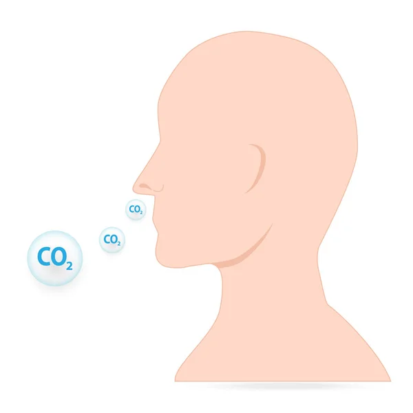 Respiración con el icono de dióxido de carbono ilustración — Vector de stock