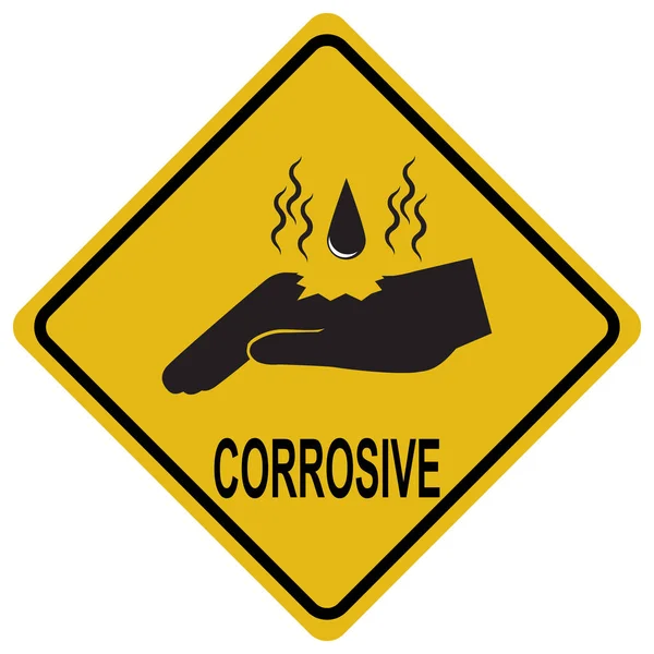 Hand corrosive warning sign, safety concept — Stock Vector