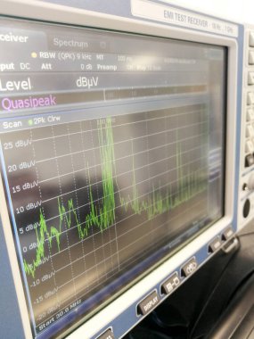 Radyo frekans spektrumu elektromanyetik emisyon sırasında tarama