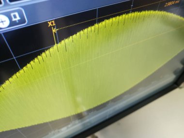 Dijital osiloskop ekranında genişlik modüle edilmiş sinyal