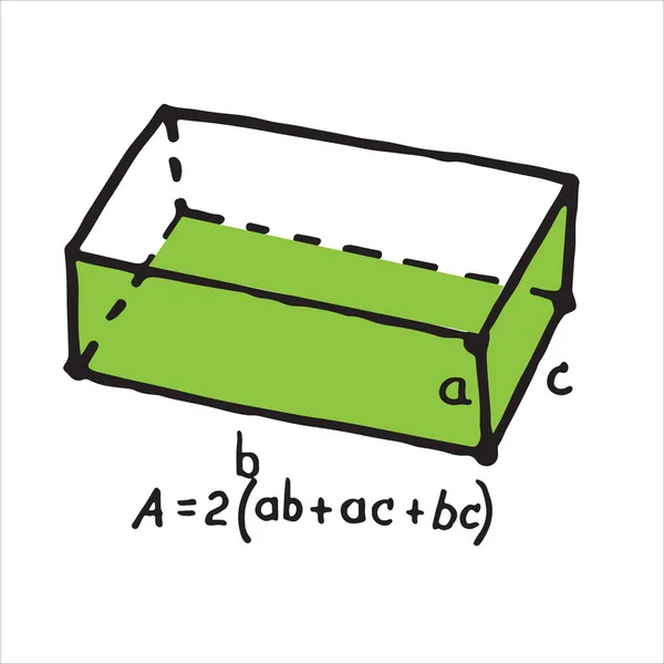 Hand Drawn Rectangular Surface Area Sketch Education Icon Decoration Element — Stock Vector