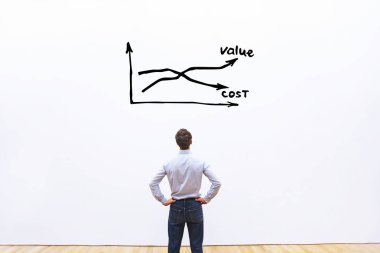 maliyet azaltmak ve değer iş kavramı, işadamı çözümlenirken grafik artırmak