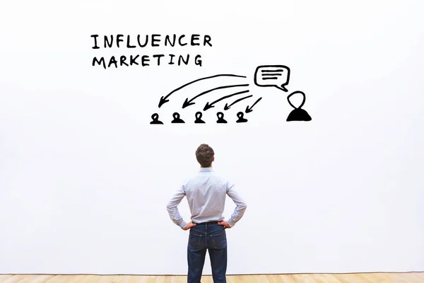 Influencer Marketing Konzept Der Wirtschaft — Stockfoto