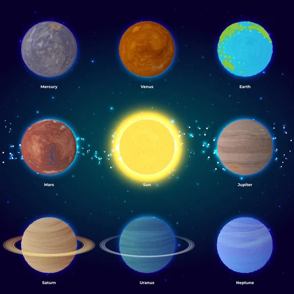 Ensemble Icônes Vectorielles Des Planètes Système Solaire Illustration Vectorielle Des — Image vectorielle