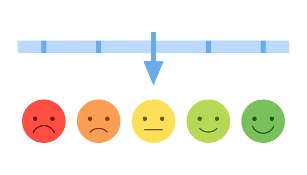 Conjunto de Emoticons para a satisfação da escala de classificação. Emoji de nível, ícones de humor, escala de emoções sorrisos. Escala de votação Símbolo. Ilustração vetorial — Vetor de Stock