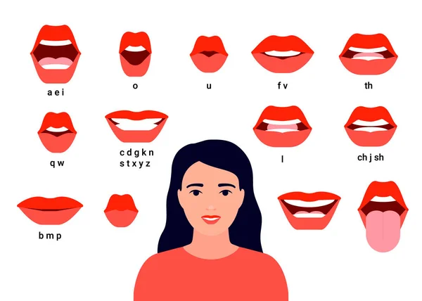 Animación Bucal Hablando Inglés Texto Para Educación Mujer Labio Hablando — Vector de stock