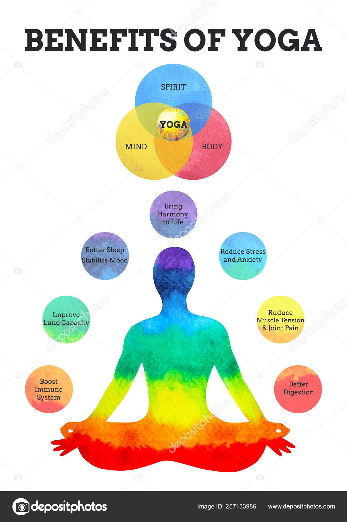 Baddha Padmasana (Locked Lotus Pose) Image, Steps, Benefits & More | Easy  yoga workouts, Learn yoga poses, Yoga steps
