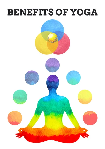 Benefici di yoga infografica 7 colori chakra loto posa acquerello pittura — Foto Stock