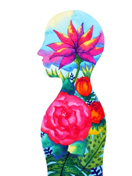 insan kafası, çakra gücü, ilham soyut düşünme suluboya boyama