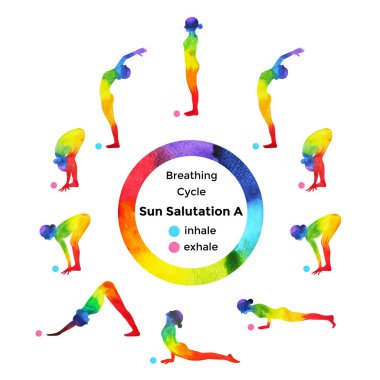 Güneş selamlama A, surya namaskar Bir dizi, suluboya boyama