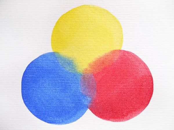 3 основных цвета, синий красный желтый акварель круглая — стоковое фото