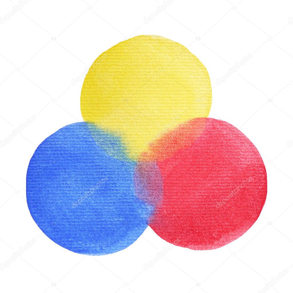3 primary colors, blue red yellow watercolor painting circle round