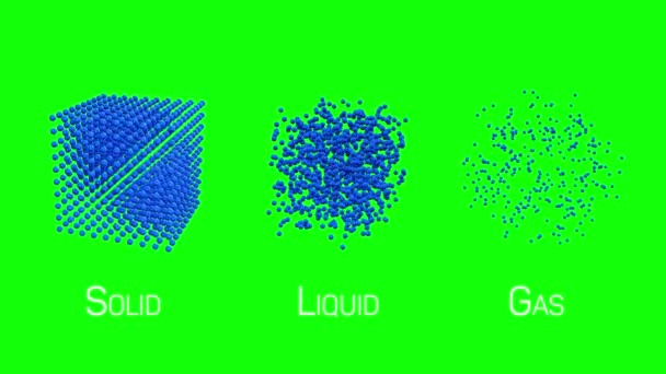 問題の固体、液体、気体のさまざまな状態 — ストック動画