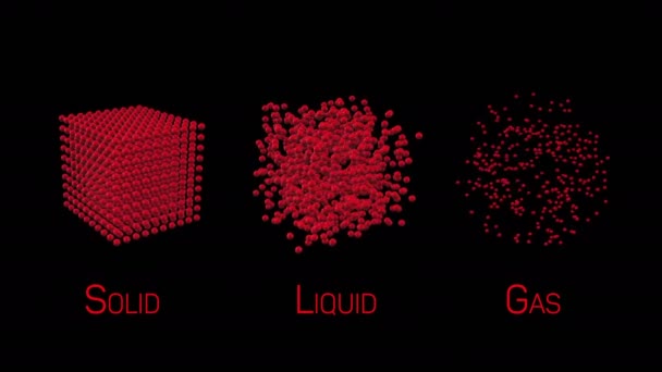 物质的不同状态固体, 液体, 气体 — 图库视频影像