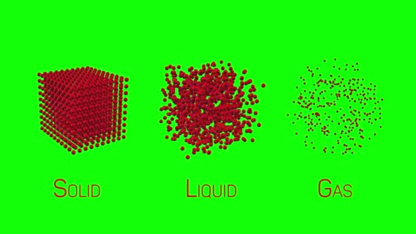 Diversi stati di materia solido, liquido, gas — Video Stock