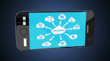 Cloud Computing kavramı bir sürü bulutlar