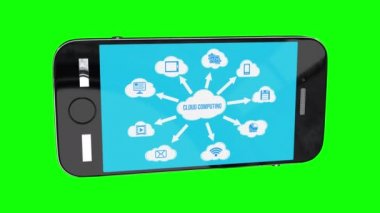 Cloud Computing kavramı bir sürü bulutlar
