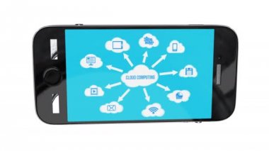 Cloud Computing kavramı bir sürü bulutlar