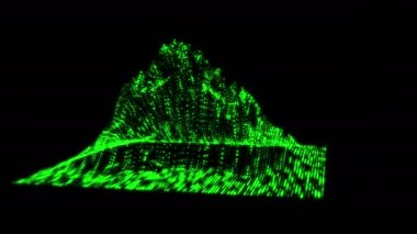 Büyük veri görselleştirme hareket