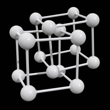 Molekül Izgara Bağlantı Yapısı