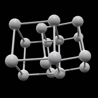 Molekül Izgara Bağlantı Yapısı