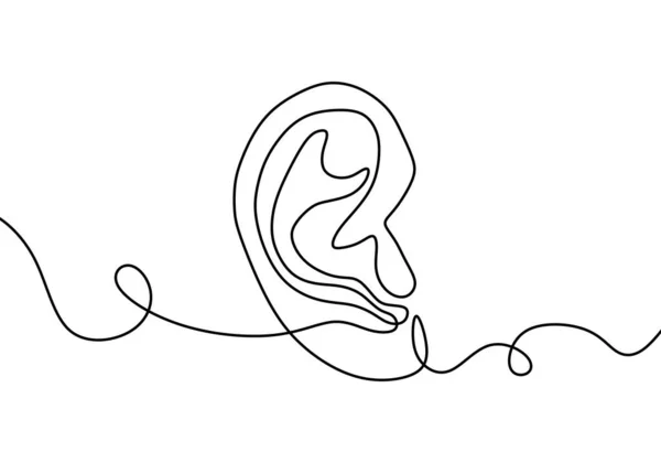 画一条连续的人的耳朵线 世界聋人日简单单行草图 极简手绘横幅 在白色背景上孤立的身体符号向量图的一部分 — 图库矢量图片