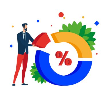 Veri analizi. Bir grafik oluşturmak ve grafikler ile etkileşim.