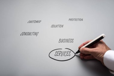İş müşteri hizmetleri ve destek kavramı ile erkek el danışmanlık, iş, çözüm, koruma ve müşteri sözcükleri gri arka plan üzerinde siyah kalemi ile yazma.