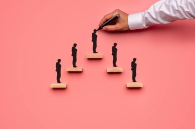 İnsan kaynakları ve işe alım kavramı