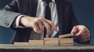 İş vizyonu ve ilerleme