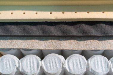 Yatak dolgusu. Hindistan cevizi coir, doğa para lateks lastik, hafıza köpüğü bağımsız bahar. 