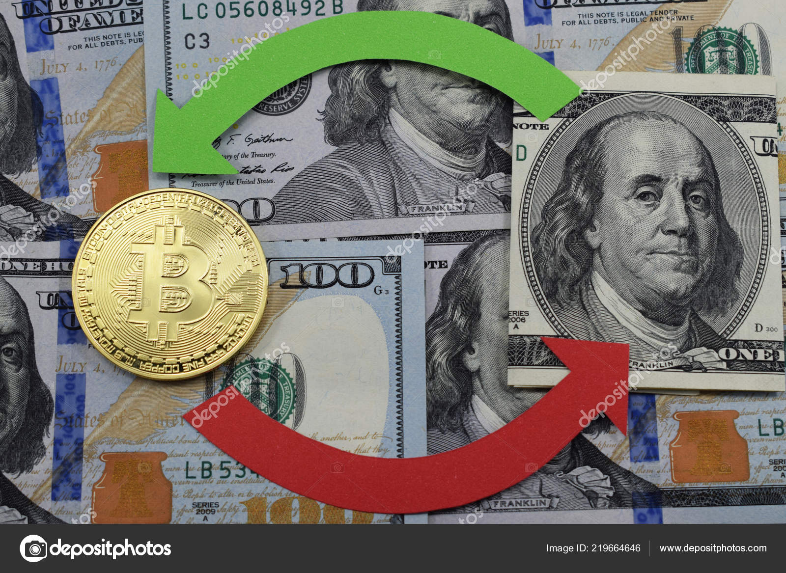 sell bitcoin to dollar sell bitcoin to dollar
