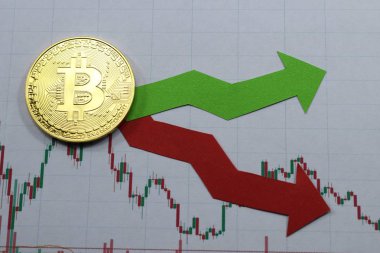 kararsız Döviz Alım bitcoin, düşen ve yükselen fiyat