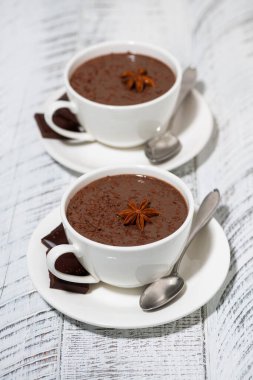 İki fincan sıcak çikolata, dikey üst görünüm.