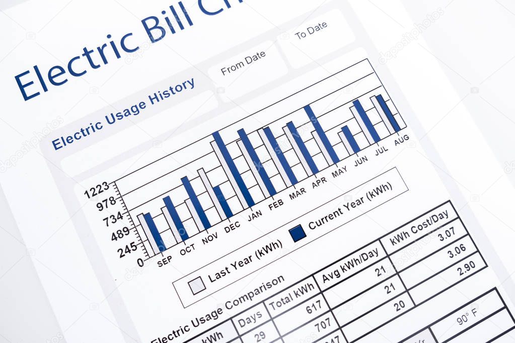 Energy efficiency concept and energy bill papers
