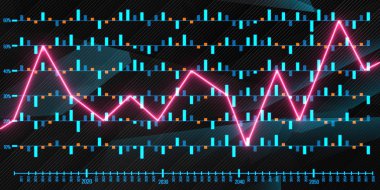 Analiz, istatistik ve ekonomi kavramı. Parlak forex grafik duvar kağıdı. 3D render 
