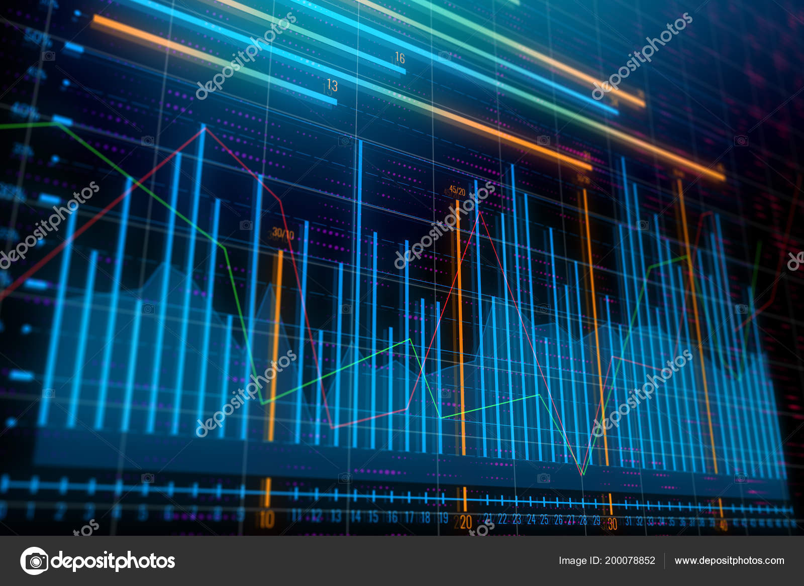 Broker Chart