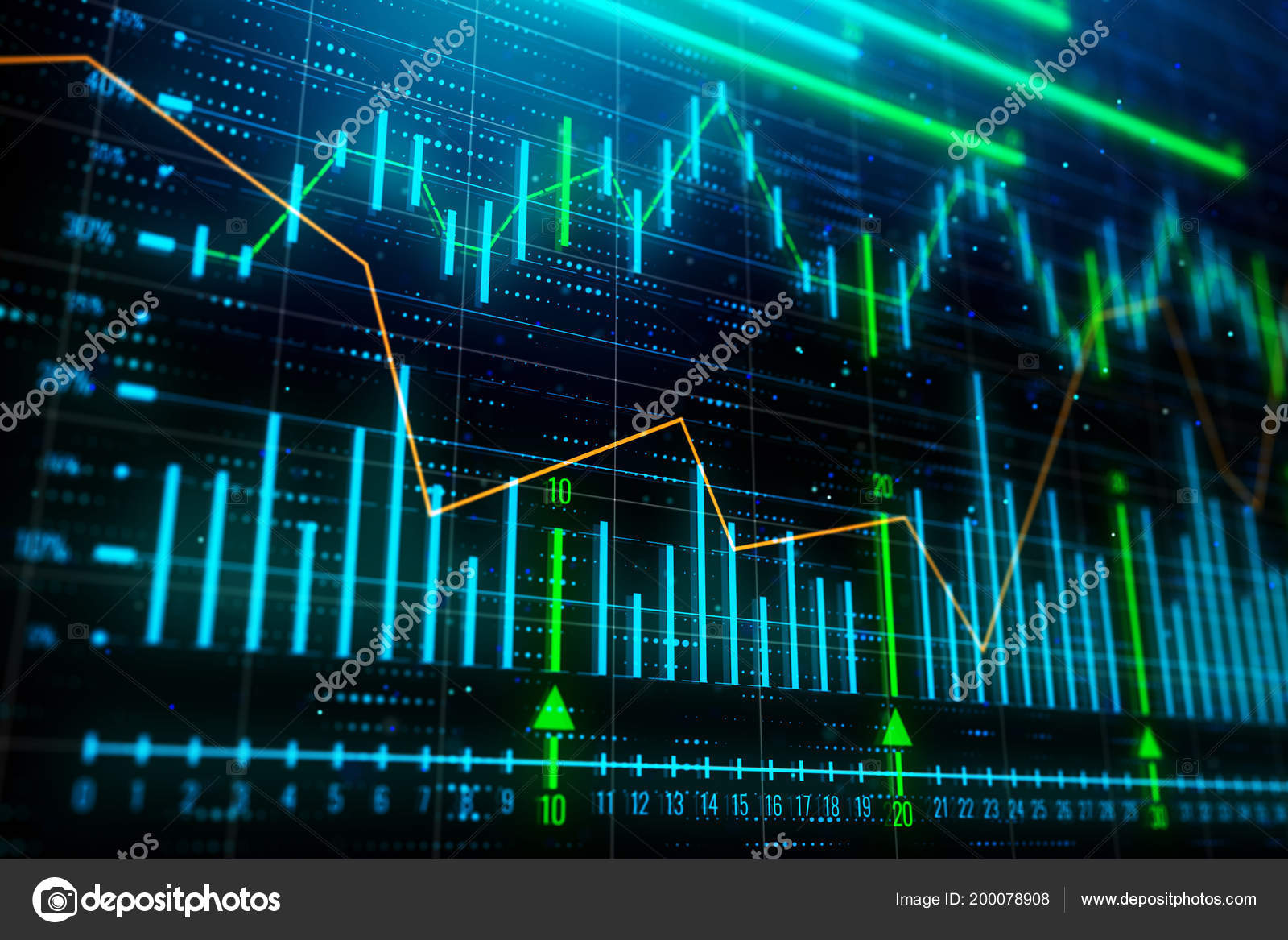 Visual Chart Forex