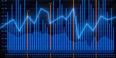 Yaratıcı forex grafik arka planı. Analiz ve bankacılık kavramı. 3D render 