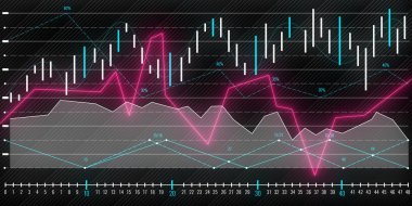 forex piyasası dijital arka plan ile işlem mali hesap. 3D render