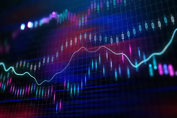 Forex motion