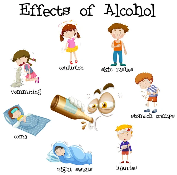 Educação Efeitos Ilustração Álcool —  Vetores de Stock