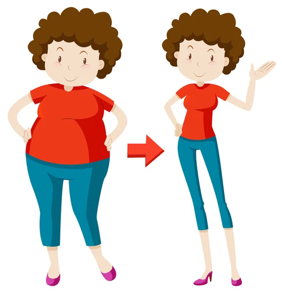 Fat Woman Losing Weight Illustration — Stock Vector