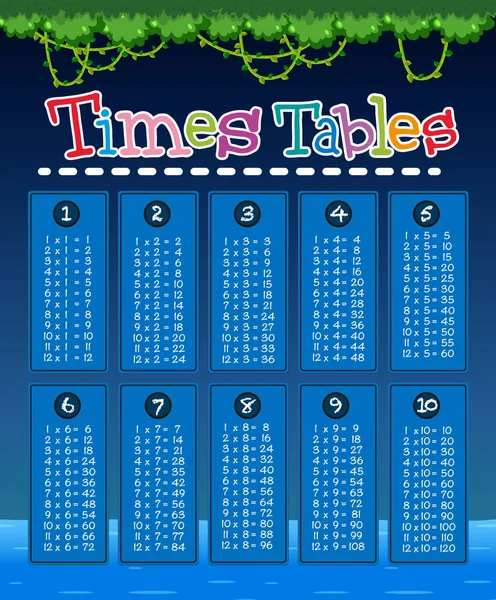 Mavi Matematik Kez Tablolar Illüstrasyon — Stok Vektör