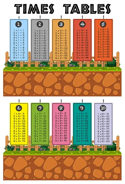 Una Ilustración Colorida Tablas Tiempos Matemáticas — Archivo Imágenes Vectoriales