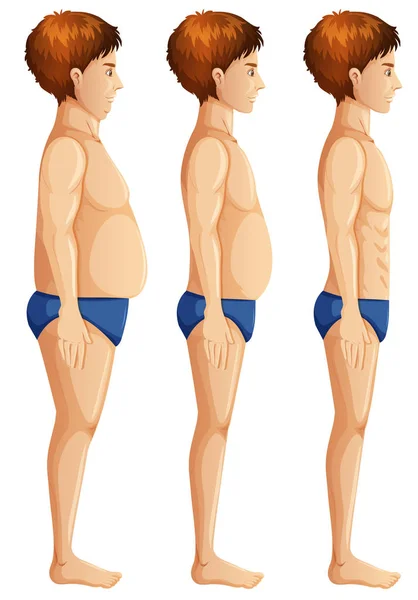 Stages of young mans weight illustration