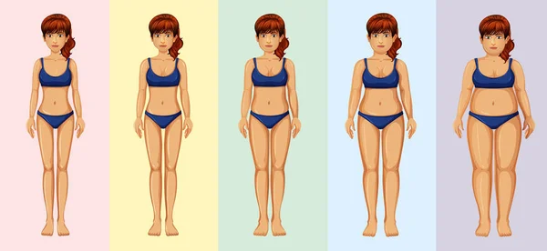 Afbeelding Van Een Vrouw Lichaam Transformatie — Stockvector